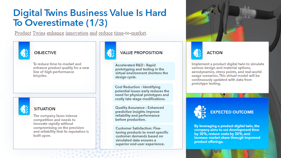 1 Improvements in your value chain by applying AI and Digital Twins