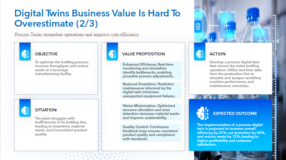 2 Improvements in your value chain by applying AI and Digital Twins