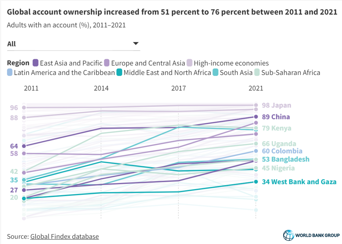 4 Case Study of Ant Financial A Giant in Chinese FinTech