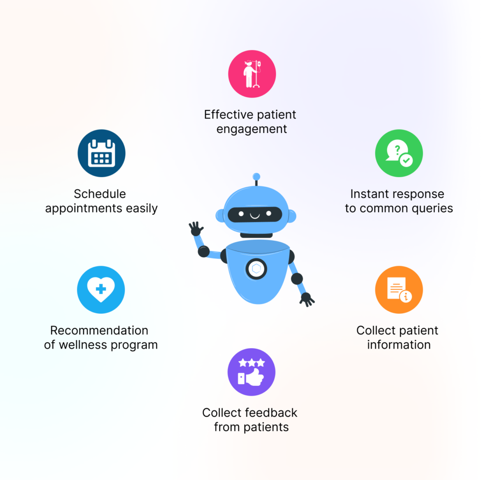 chatbot healthcare usecases