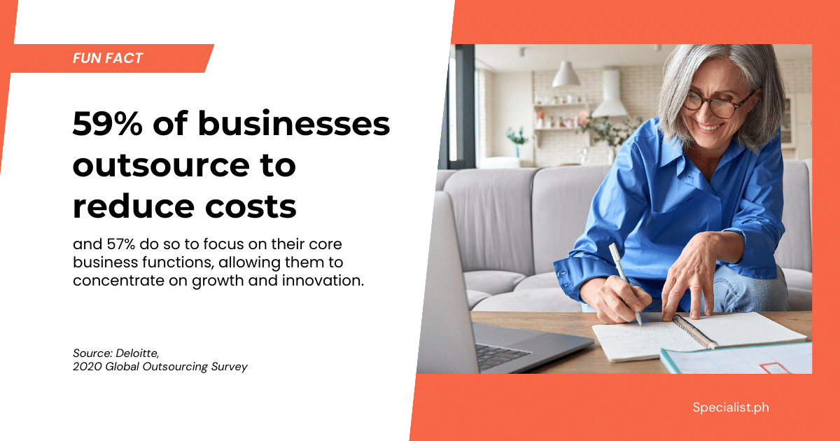 654d8c18cb1a38f1b903bc32 59 of businesses outsource to reduce costs